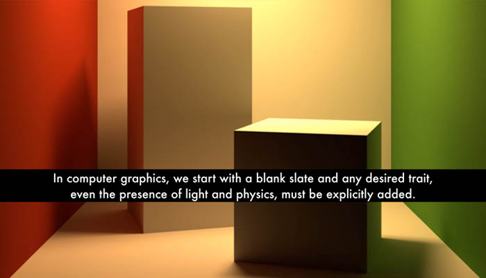 The Art of Graphics Programming