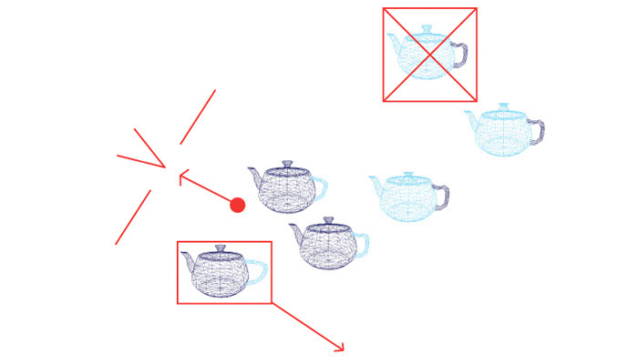 Arrow: Genetic Algorithms & Self-Organizing Maps in Computer-Aided Design