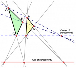 Desargues theorem
