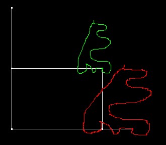 Pantograph Emulator