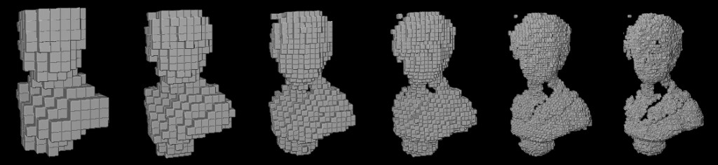 Bust Stage Decomposition