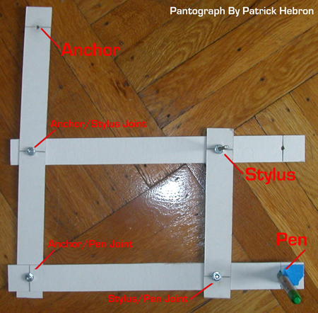 Physical Pantograph