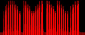 Resistor Array Graph