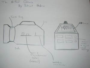 Virtual camera concept device