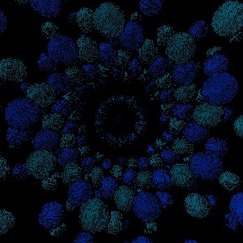 Windspeed and humidity relationship visualization